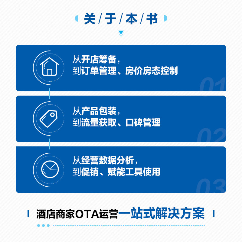 携程酒店商家平台登录失败？拯救你的终极指南来了！