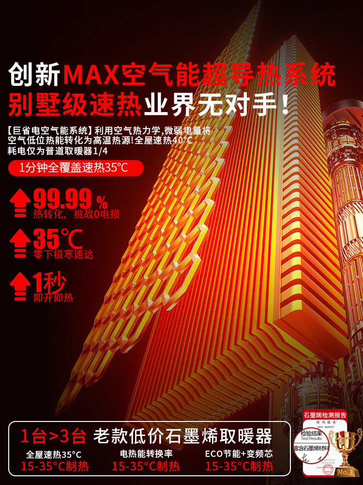 [Heating] Air Conditioner for Bedroom and Living Room, Small Vertical Type, 1.5 Hp, First-Class Energy Efficiency, Portable All-In-One Unit, No Installation Required