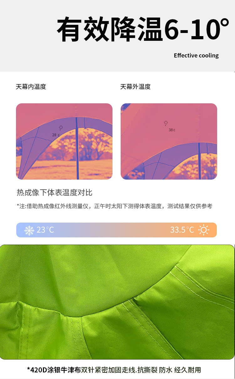 Атриум 户外帐篷遮阳伞露营云顶天幕野餐遮阳防风雨多用营地防晒单峰凉棚 No brand