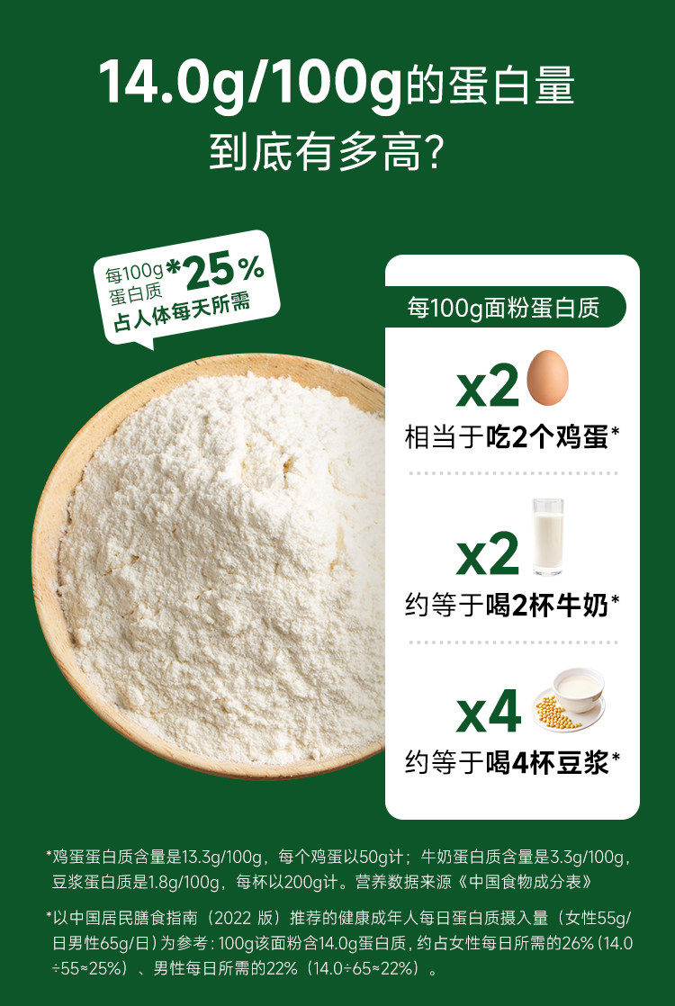 安享好物 安享S级小麦面粉-金准有机 高蛋白小麦粉 国标 