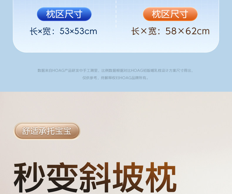 霍格Hoag哺乳枕新生儿喂奶神器亲喂坐喂环抱护腰靠垫喂奶枕头 — 24