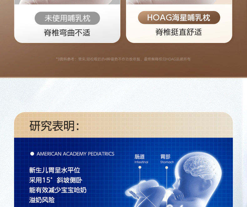 霍格Hoag哺乳枕新生儿喂奶神器亲喂坐喂环抱护腰靠垫喂奶枕头 — 14