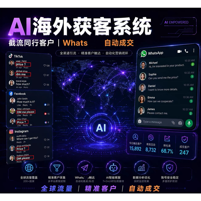 Foreign Trade Lead Generation, Whatsapp Data Collection, Facebook Marketing System, Instagram Private Accounts, Tiktok Short Video Matrix, Overseas Customer Acquisition Software