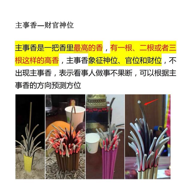 [Recommended Goods] Tips for Interpreting Incense + Eight Techniques for Observing Incense + Incense Observation Method, Colorful High-Definition 171-Page Large Format