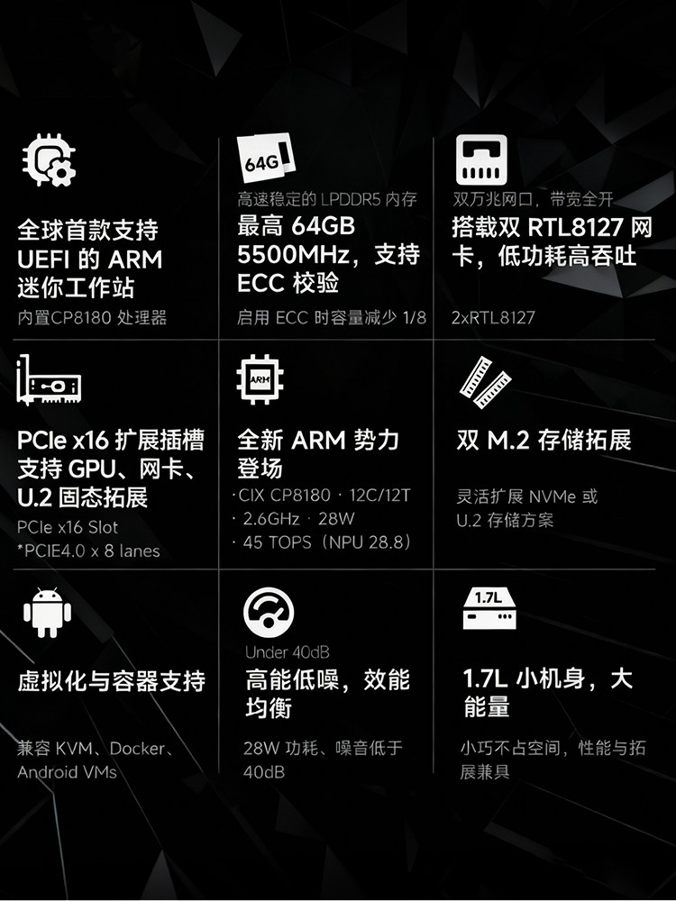 Mingfan Ms R1 Mini Host Computer, High-Performance Arm Architecture Processor Desktop Computer with Dual 10g Network Ports, Supports Uefi, Suitable for Gaming, Design, Business, and Office Use