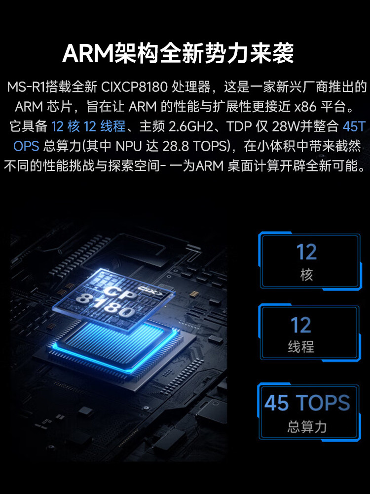 Mingfan Ms R1 Mini Host Computer, High-Performance Arm Architecture Processor Desktop Computer with Dual 10g Network Ports, Supports Uefi, Suitable for Gaming, Design, Business, and Office Use