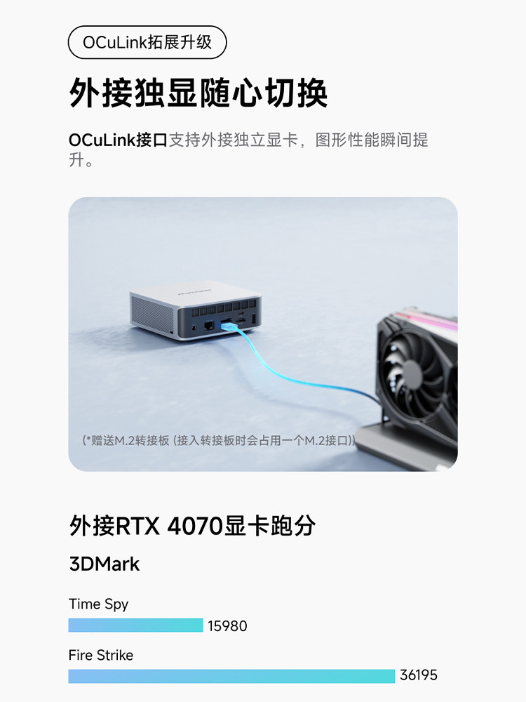 Mingfan X1-255 Amd Ryzen 7 255 High-Performance Mini Host Ai Pc Computer All-In-One Mini Small Host Gaming Office Design Desktop Computer Oculink External Graphics Card