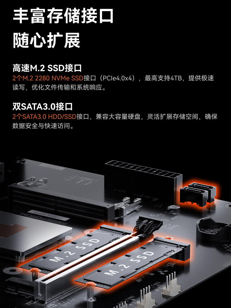 Mingfan Bd795M/895I Se Ryzen R9-7945Hx/8945Hx M-Atx Computer Motherboard Cpu Set