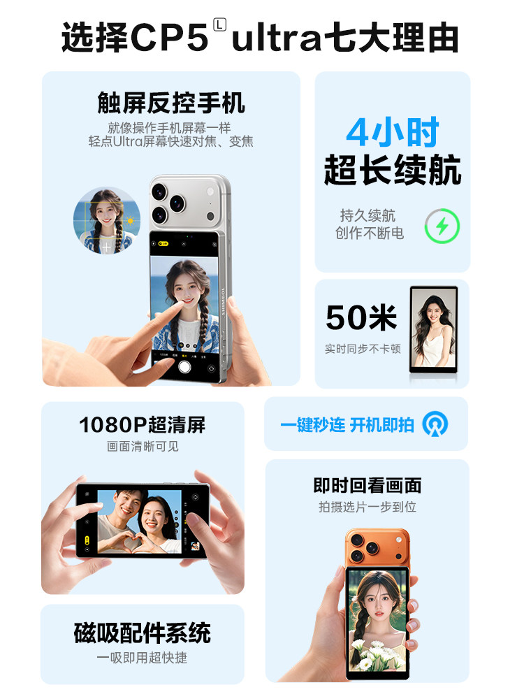 Shimbol Shipei Papibao Cp5 Ultra Mobile Phone Rear Camera Selfie Display Touch Screen Zoom Selfie Screen Mirroring Device High-Definition Shooting Screen Mirroring Device Auxiliary Photography Tool Suitable for Apple and Android