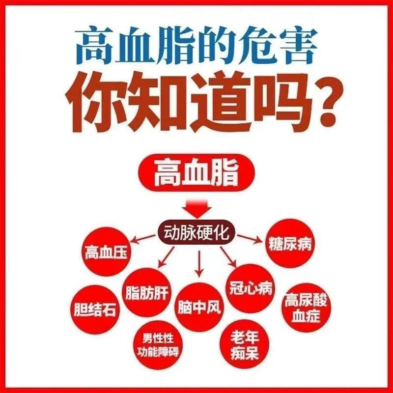 清血管疏通胶囊真的能降血脂？中老年人必看的科学真相！-心脑血管-淘宝百科网