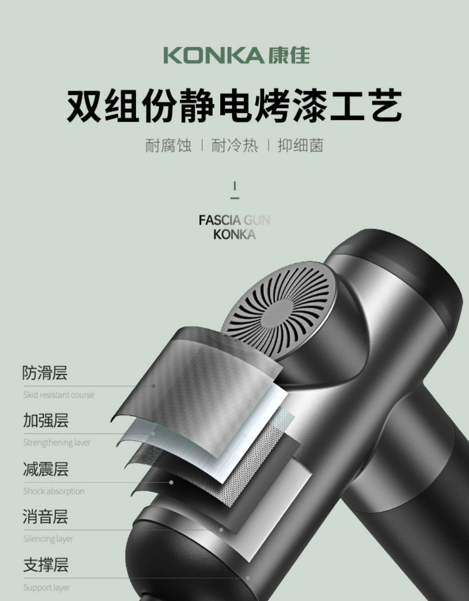 Массаж пушка None Hyperice