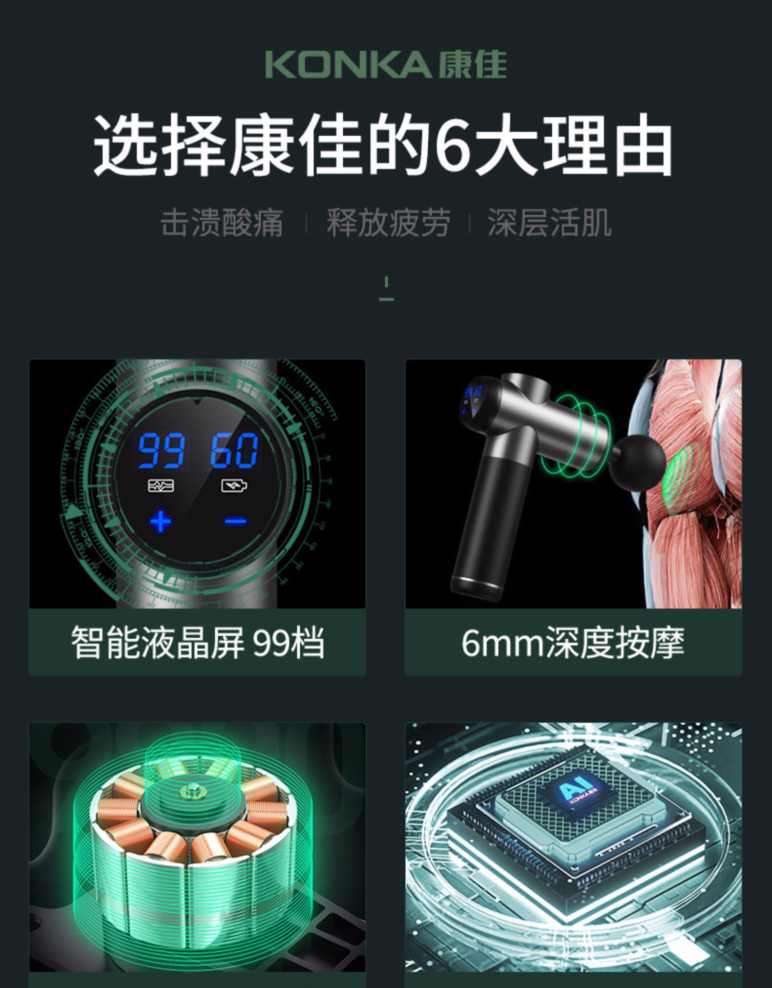 Массаж пушка None Hyperice