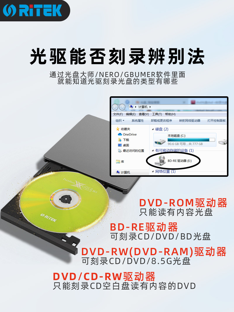 Genuine Ritek Dvd-R Blank Disc X Series Dvd+R Archive 4.7g 8.5g Printable Disc 50-Pack