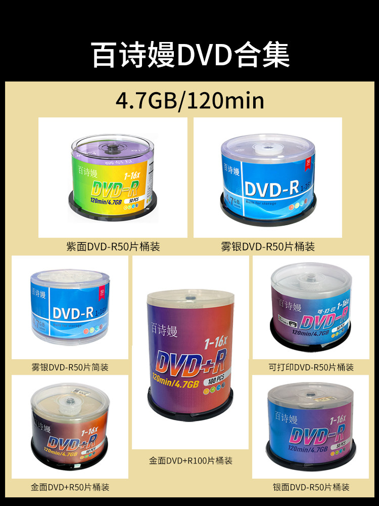 Blank Dvd Disc 4.7g 16X Writable Disc Printable Dvd-R Dvd+R White Surface Business Office Baishiman Optical Disc