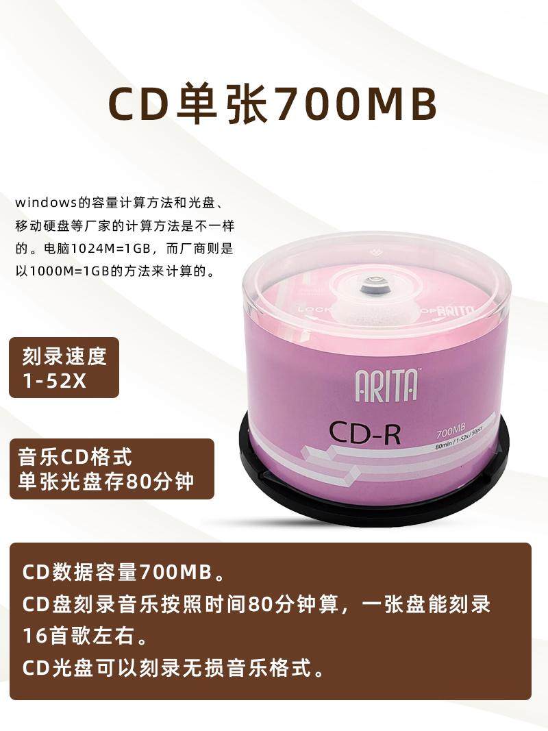 Ritek Blank Cd Burning Disc E-Era Cd-R Disc 52 Speed 700m Car Music Mp3 File Data Storage Cvd Disc