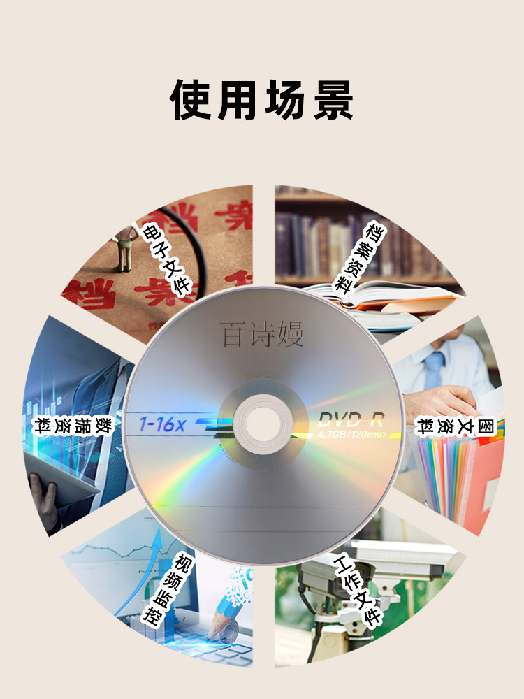 Blank Dvd Disc 4.7g 16X Writable Disc Printable Dvd-R Dvd+R White Surface Business Office Baishiman Optical Disc