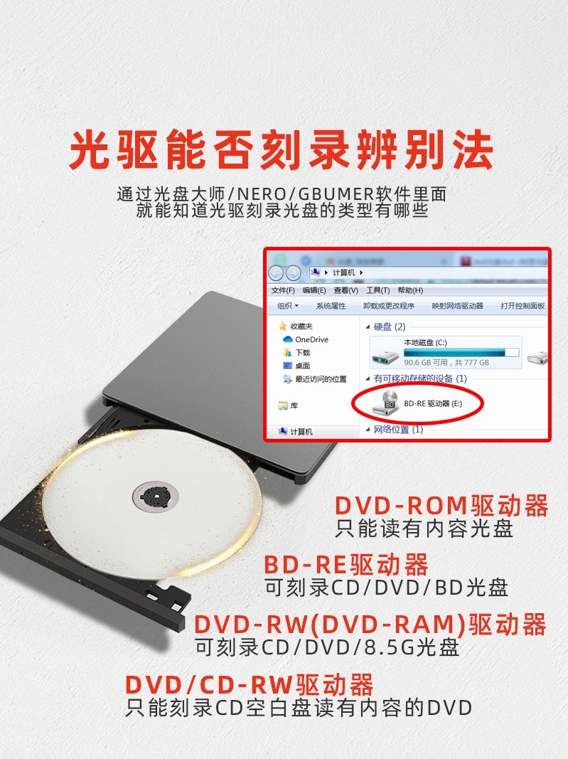 Jvc Printable and Rewritable Dvd Burning Disc 4.7Gb Dvd+Rw Repeatedly Rewritable Disc 4X Blank Disc