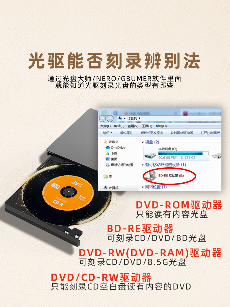 Jvc Vinyl Cd Disc Car Mp3 Music Disc 52X Imported Cd-R Blank Disc 700Mb