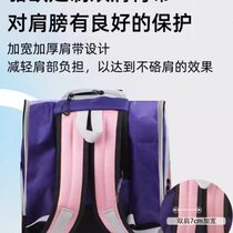 Luo Ou skate bag professional double shoulder roller skate bag childrens figure skate shoes mens and womens adult skate bag storage