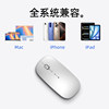 Suitable for MacBook Apple Laptop Bluetooth Wireless Mouse Pro Silent Air Charging Typec Interface