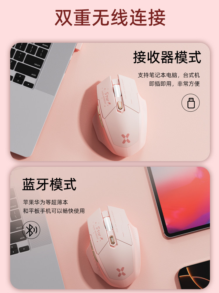 Bluetooth Wireless Mouse, Silent, Suitable for Office Use, Girls, Charging, E-Sports Games, Suitable for Huawei, Xiaomi, Apple Computers and Tablets