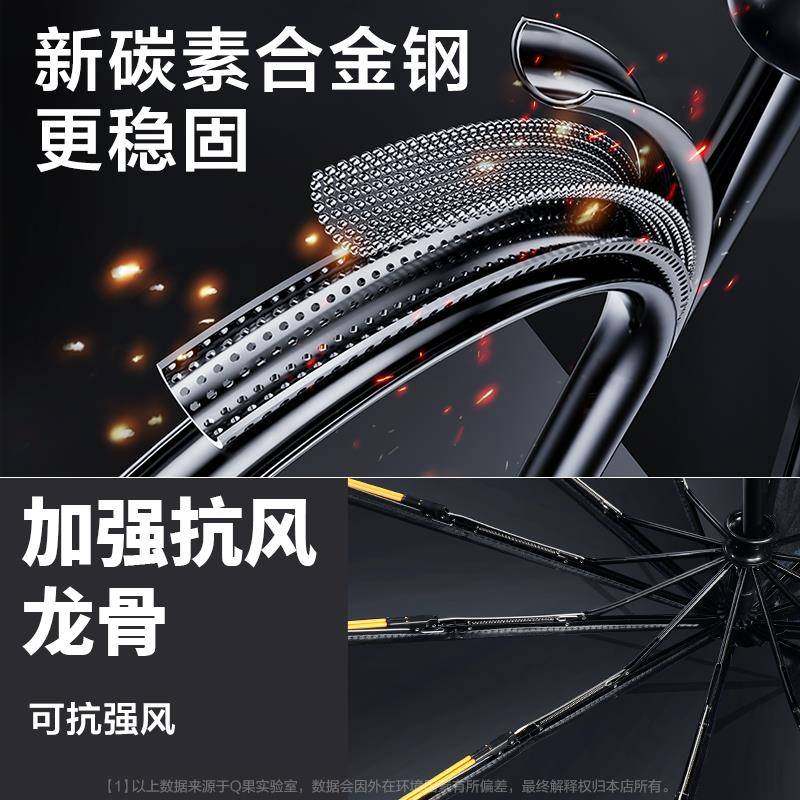 Sun Protection Umbrella, Super Uv Protection, Double-Layer Black Coating, New Dual-Purpose Automatic Umbrella, High Aesthetic Value for Women