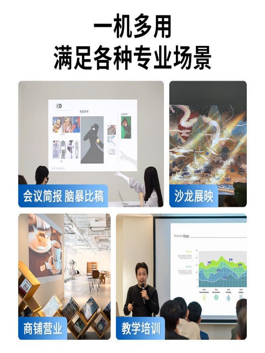 Benq Mh550/Mh560/Mw550/Mx560/Ms550 High-Definition High-Brightness Office Projector Business Office Home High-Definition Projector