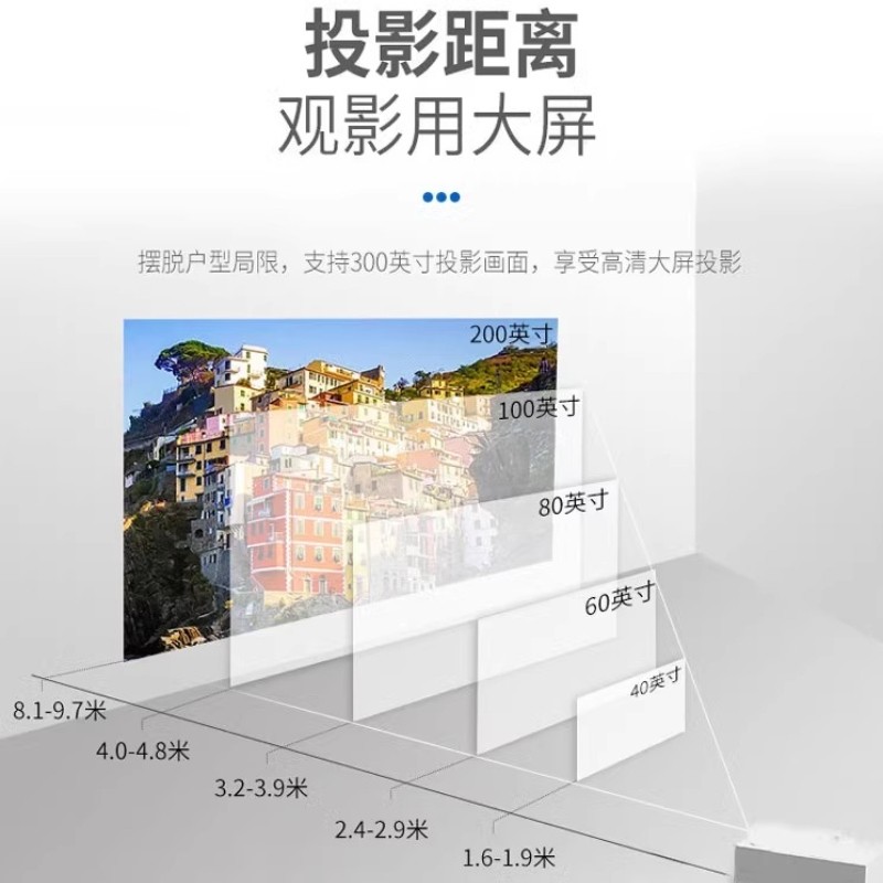 Sharp Xg-H380Xa Business Office H360Xah450Xah350Zah400Zah450Zah360Wah380Wa High-Definition Education and Training Projector