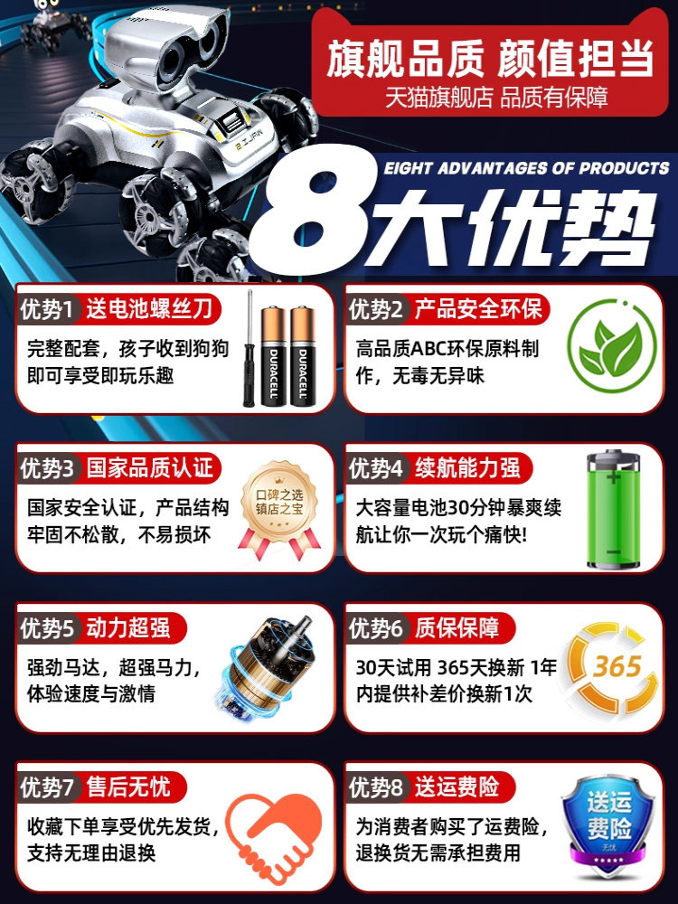 Remote Control Electric Smart Robot Dog Car Toy Children's Day Eight-Wheel Gesture Sensing Children's Day Gift for Boys