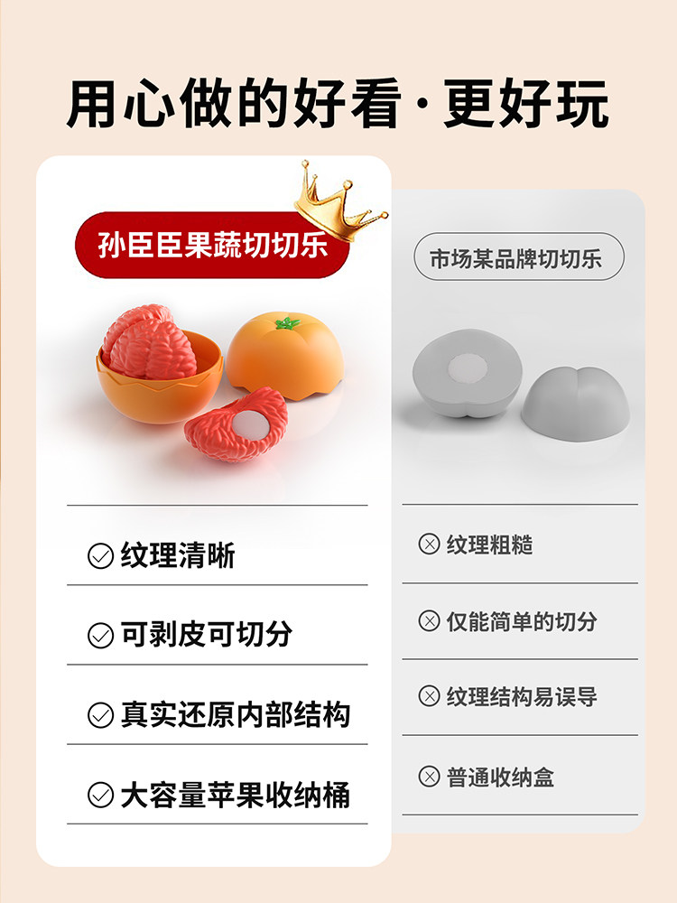 Fruit Cutting Toy for Children, Vegetable Baby Toy, Chewable Artificial Durian, Peelable Shell, Large Size