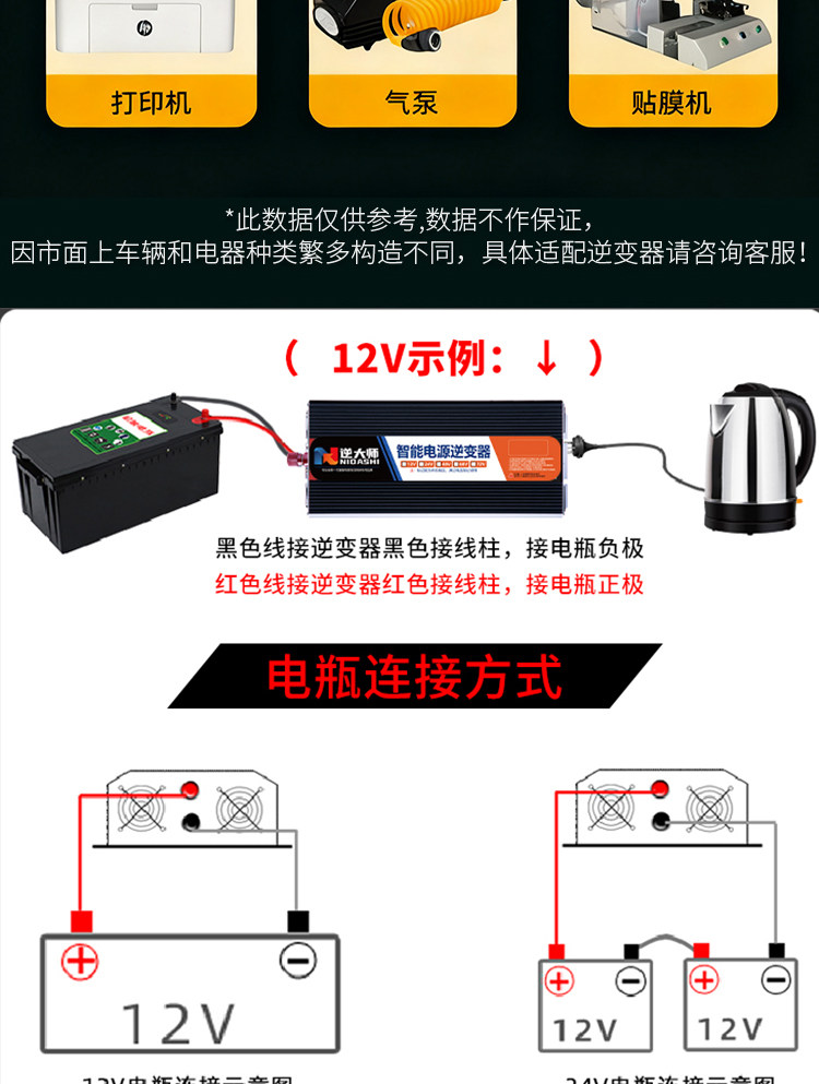 Инвертор Reverse Master 20000W 3000Вт 12В