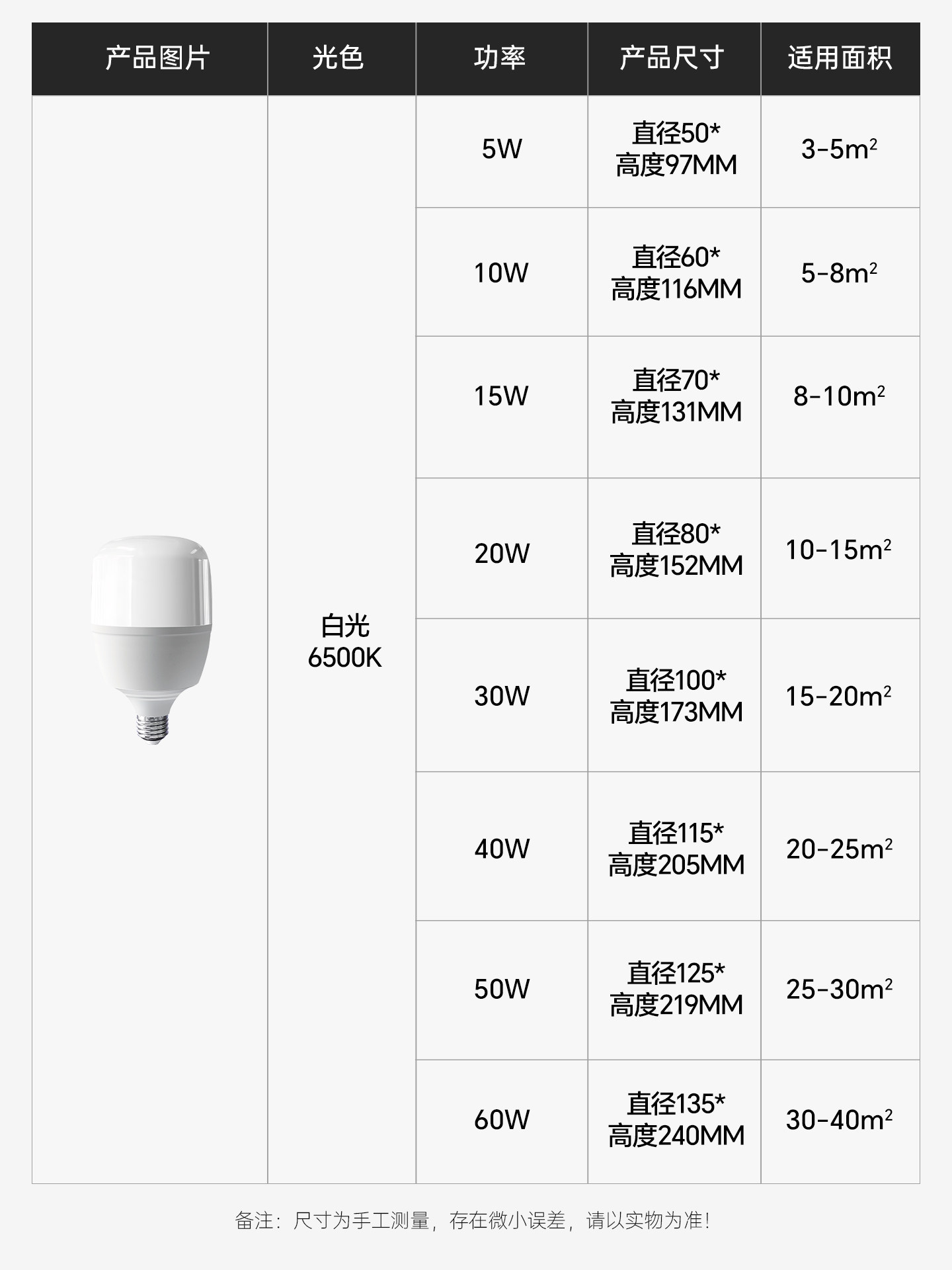 Arrow Brand Lighting Led Screw Bulb E27 Spiral Eye-Protection White Light High-Power Household Ultra-Bright Energy-Saving Light Bulb