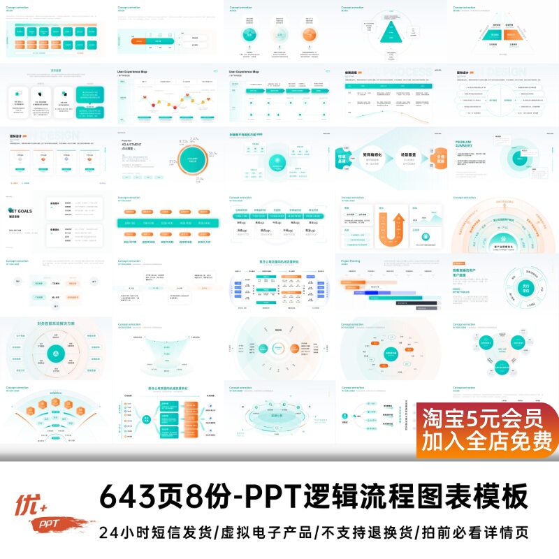 643 Pages, 8 Templates - Ppt Logical Flow Chart Templates, Digital Version of High-End Bilingual (Chinese and English) Year-End Summary, Work Report, Data, Financial Market Situation Research Analysis, Structure Diagram, Graphic Report, Illustration, Slide Draft 643 Pages, 8 Templates - Ppt Logical Flow Chart Templates, Digital Version of High-End Bilingual (Chinese and English) Year-End Summary, Work Report, Data, Financial Market Situation Research Analysis, Structure Diagram, Graphic Report, Illustration, Slide Draft