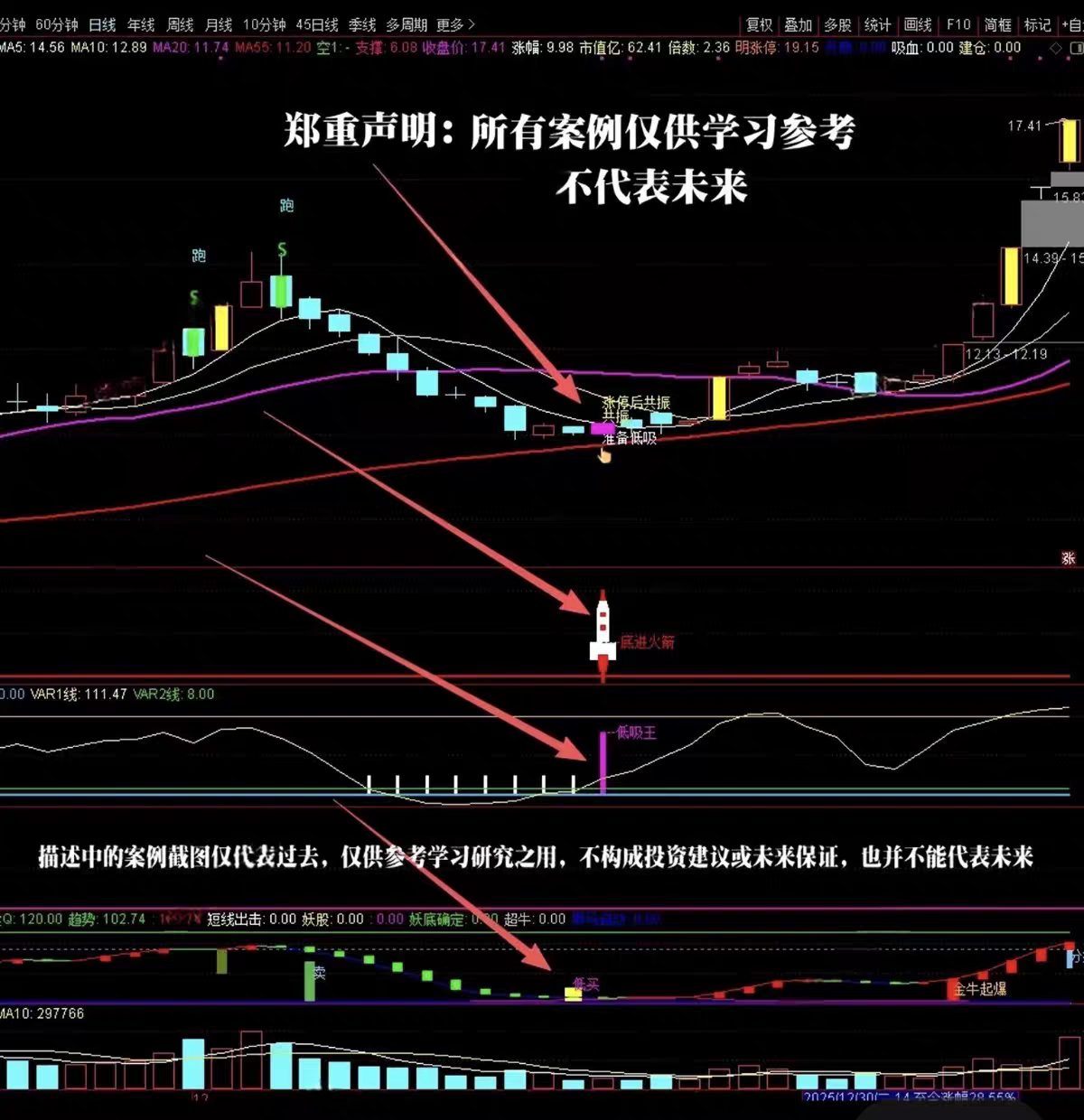 图片[8]阿尔法指标网-提供金钻指标以及精品亲测实战指标公式，汇集各大股市名师高手教程、股市战法交流等.....重金购买【火箭多指标共振战法】共振均线+火箭底进+低吸王 抓牛妖股涨停首板回调指标公开！【众筹指标系列】阿尔法指标网-提供金钻指标以及精品亲测实战指标公式，汇集各大股市名师高手教程、股市战法交流等.....阿尔法指标网