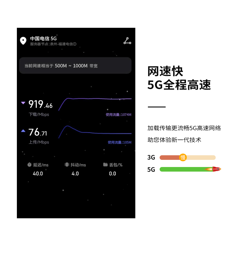 RFT380(图5)