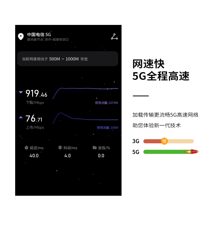 RFT453(图5)
