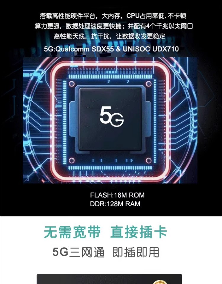 5G路由器 RFW305G(图5)