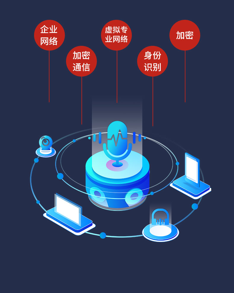 R547(图8)