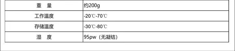 5G路由器 RFW305G(图18)