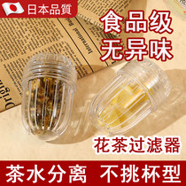 Scented tea filter ball household tea cup filter universal tea water separation tea leak plastic isolation tea artifact filter element