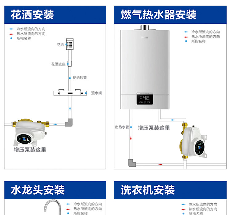 Бустерный насос 凌霄电热水器家用增压泵自来水全自动静音24v直流加压小型dc水泵 Peak