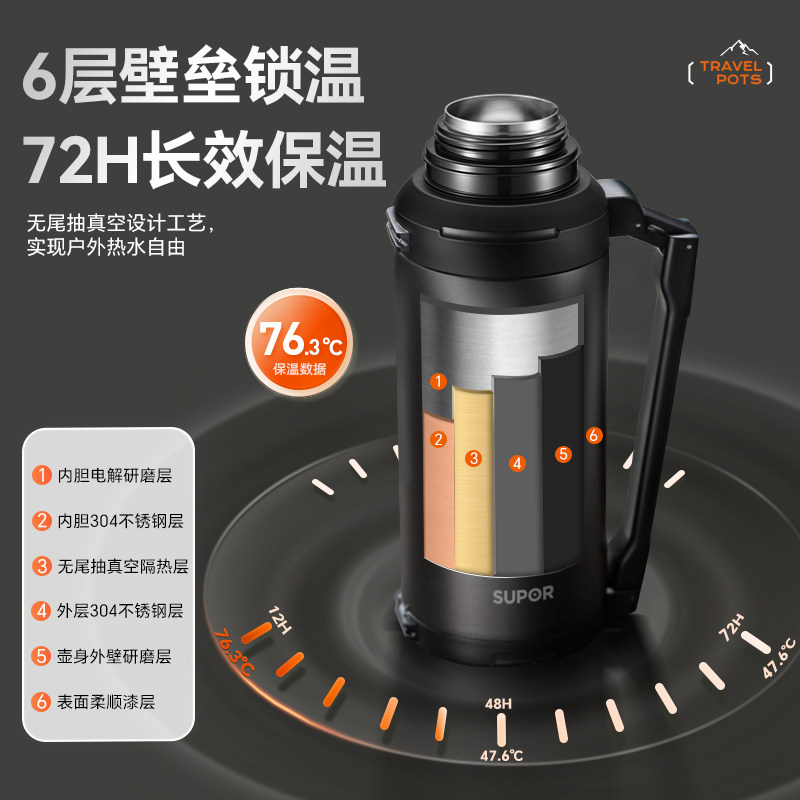 苏泊尔保温壶可携式户外保温杯大号大容量家用保温瓶水杯子水壶车载