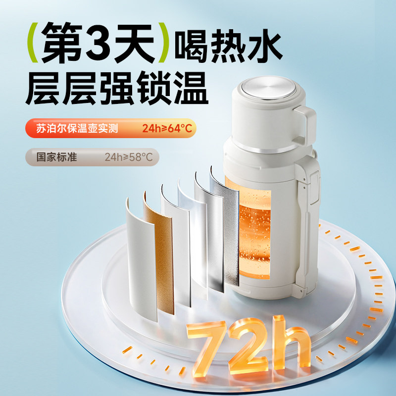 Термос Supor KCV20CS20 с ручкой и фильтром для чая
