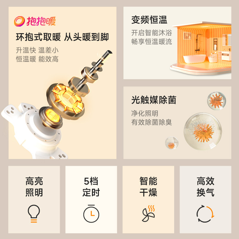 National Standard Op Lighting Integrated Ceiling Heater for Bathroom and Toilet with Warm Air and Bath Heater Functions