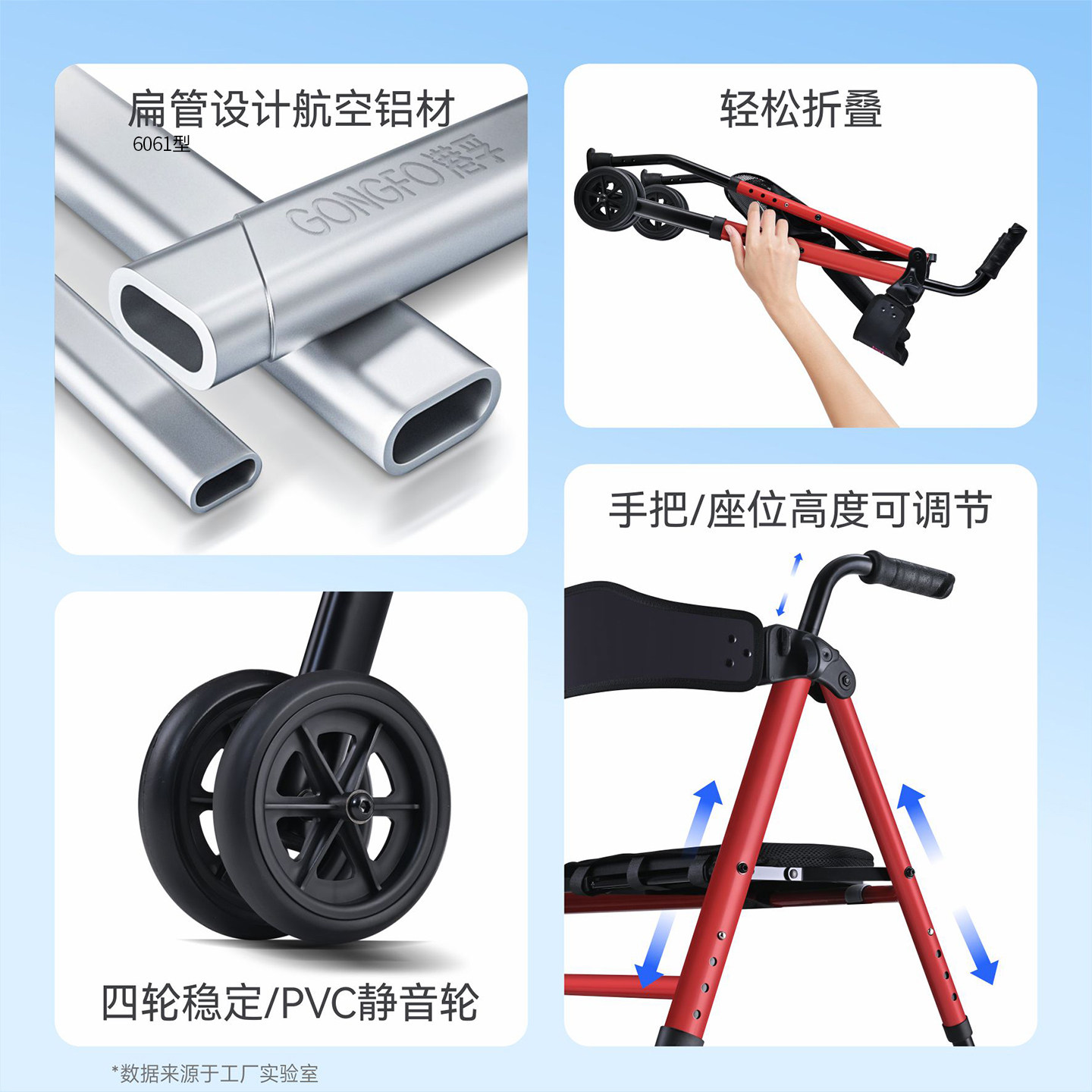 German Elderly Walker, Lightweight Mobility Aid with Armrests, Four-Wheel Walker with Seat and Wheels