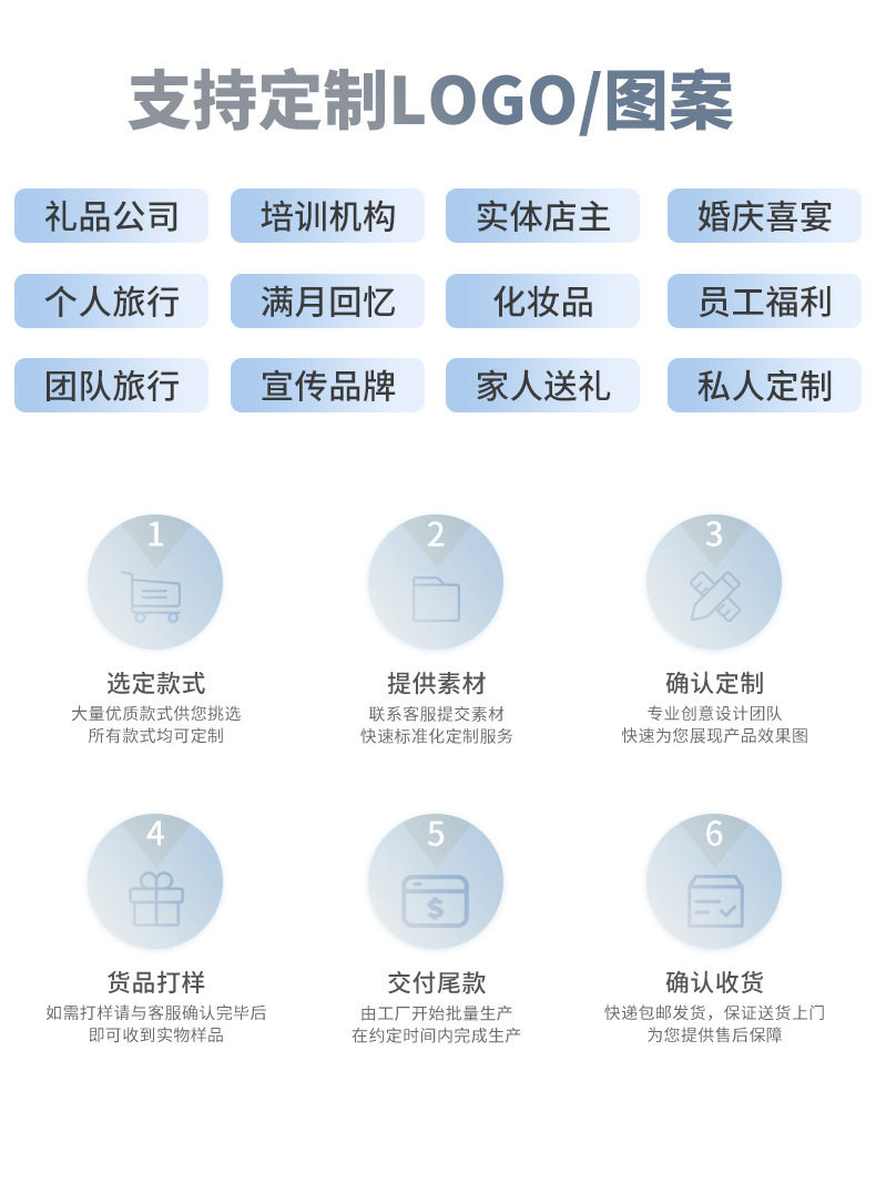 чемодан 卡通小熊手提箱迷你14寸行李箱收纳化妆箱小型轻便密码锁旅行箱子 #ffoooo