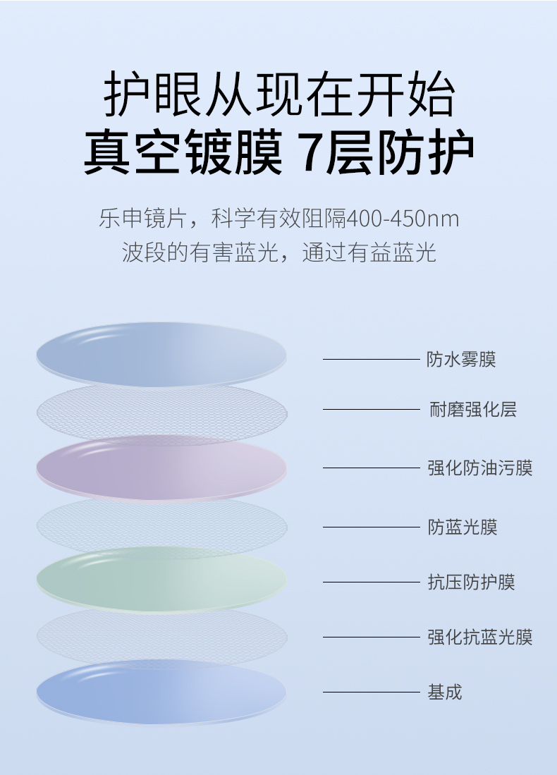 乐申 加大加宽 14克超轻钛合金镜架 送1.56镜片 图14