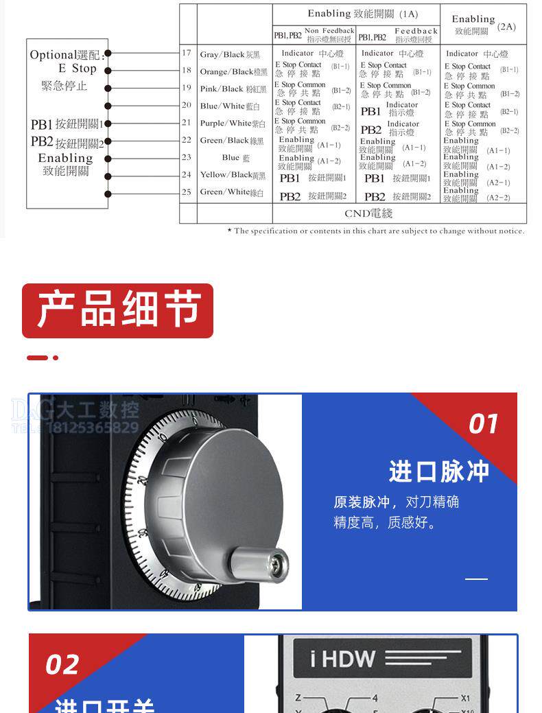 Маховик 远瞻电子手轮东台荣田机床专用ihdw-bda4s-im-c20 boe3l-im-c20
