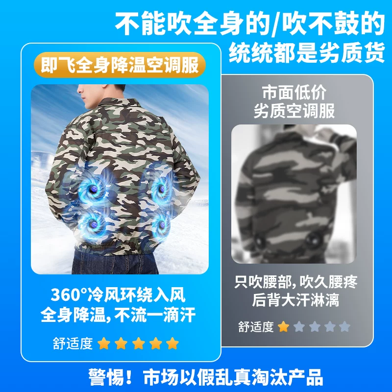 Summer cooling air conditioning suit men's clothes with fans work clothes camouflage uniforms refrigeration clothes construction site welding work clothes