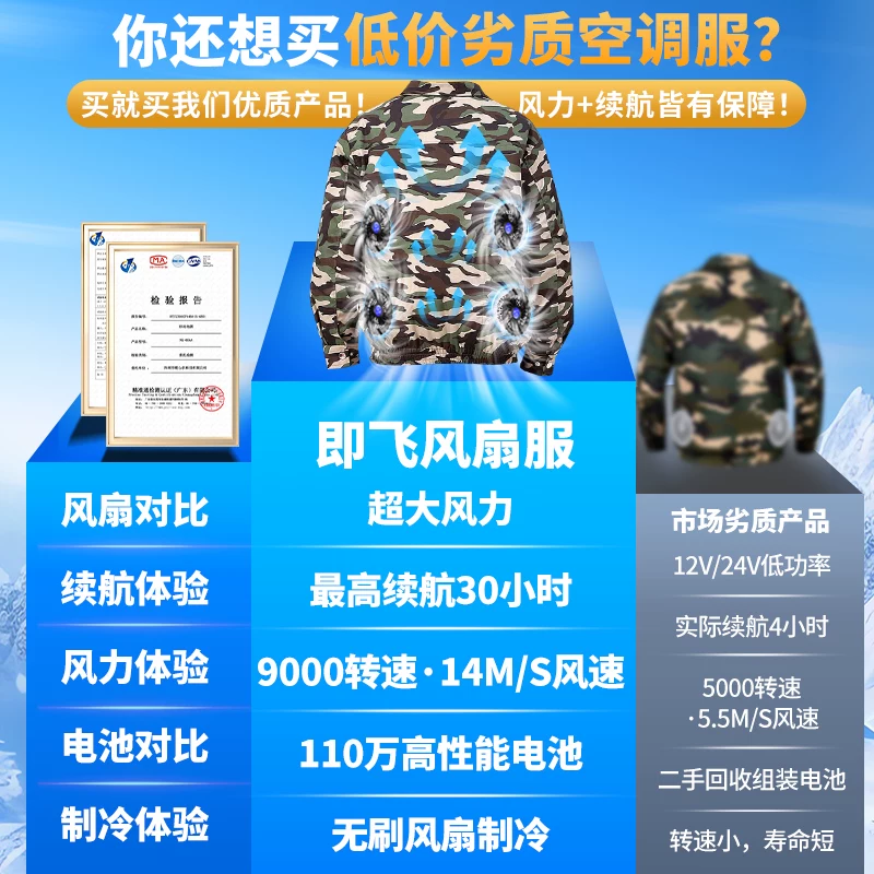 Summer cooling air conditioning suit men's clothes with fans work clothes camouflage uniforms refrigeration clothes construction site welding work clothes